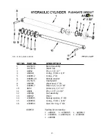 Предварительный просмотр 15 страницы Ashland Earthmovers I-900 Parts Manual