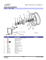 Предварительный просмотр 12 страницы Ashland Earthmovers I-950 Parts Manual