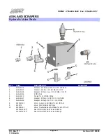 Предварительный просмотр 18 страницы Ashland Earthmovers I-950 Parts Manual