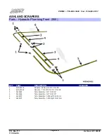 Предварительный просмотр 19 страницы Ashland Earthmovers I-950 Parts Manual