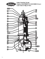 Preview for 16 page of Ashland Pump 3ANC300 Operation, Performance, Specifications And Parts Manual