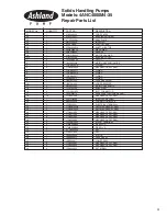 Preview for 21 page of Ashland Pump 3ANC300 Operation, Performance, Specifications And Parts Manual