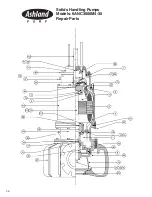 Preview for 26 page of Ashland Pump 3ANC300 Operation, Performance, Specifications And Parts Manual