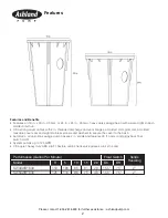 Предварительный просмотр 2 страницы Ashland Pump SW40WB2424 Operation, Performance And Specifications Manual