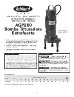 Preview for 17 page of Ashland AGP200 Series Operation, Performance, Specifications And Parts Manual