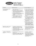 Preview for 29 page of Ashland AGP200 Series Operation, Performance, Specifications And Parts Manual