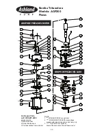 Preview for 30 page of Ashland AGP200 Series Operation, Performance, Specifications And Parts Manual