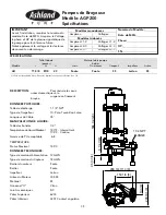 Preview for 35 page of Ashland AGP200 Series Operation, Performance, Specifications And Parts Manual