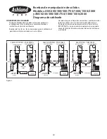 Preview for 40 page of Ashland ANC1000 Operation, Performance, Specifications And Parts Manual