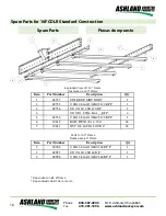 Preview for 16 page of Ashland CDLR16F Installation And Maintenance Manual