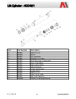 Preview for 8 page of Ashland HDW-3217-12 Parts Manual