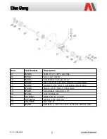 Предварительный просмотр 9 страницы Ashland HDW-3217-12 Parts Manual