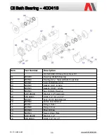 Preview for 11 page of Ashland HDW-3217-12 Parts Manual