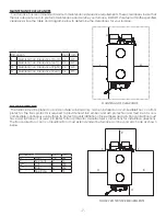 Preview for 7 page of Ashley 1440E Owner'S Installation And Operation Manual