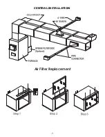 Preview for 9 page of Ashley 1440E Owner'S Installation And Operation Manual