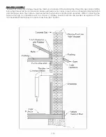 Preview for 13 page of Ashley 1440E Owner'S Installation And Operation Manual