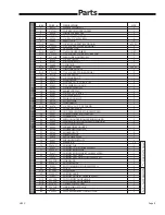 Preview for 9 page of Ashley 24AF Owner'S Manual