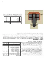 Предварительный просмотр 40 страницы Ashley AC1100 Owner'S Manual