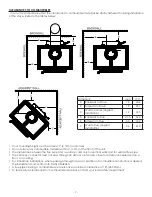 Preview for 7 page of Ashley AC2000 Owner'S Operation And Instruction Manual