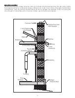 Preview for 11 page of Ashley AC2000 Owner'S Operation And Instruction Manual