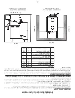 Preview for 56 page of Ashley AF1500E Owner'S Operation And Instruction Manual