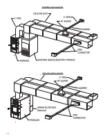 Preview for 10 page of Ashley AF700 Owner'S Installation And Operation Manual