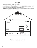 Preview for 24 page of Ashley AGVF340 Installation And Operating Manual