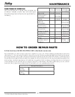 Preview for 18 page of Ashley AP5613 Owner’S Instruction And Operation Manual