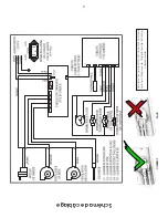 Предварительный просмотр 31 страницы Ashley AP5710 Owner’S Instruction And Operation Manual