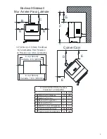 Предварительный просмотр 5 страницы Ashley AP60 Owner'S Operation And Instruction Manual