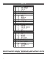 Preview for 32 page of Ashley Ashley AP5660 Installation And Operating Manual