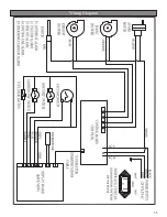 Preview for 33 page of Ashley Ashley AP5660 Installation And Operating Manual