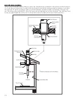 Preview for 10 page of Ashley AW100E Owner'S Operation And Instruction Manual