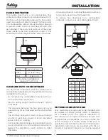 Preview for 6 page of Ashley AW1120E-BL Owner’S Instruction And Operation Manual