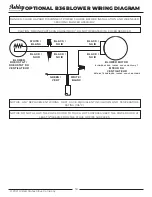 Preview for 18 page of Ashley AW1120E-BL Owner’S Instruction And Operation Manual