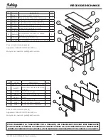 Предварительный просмотр 23 страницы Ashley AW2020E-BL Owner’S Instruction And Operation Manual