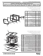 Preview for 23 page of Ashley AW3200E-P Owner’S Instruction And Operation Manual