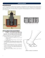 Preview for 4 page of Ashley AWC21 Owner'S Operation And Instruction Manual