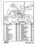 Preview for 8 page of Ashley C60-F Installation, Operation And Maintanance Manual