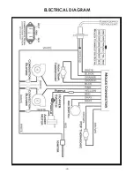 Preview for 24 page of Ashley Classic Cast APC4000 Owner'S Manual