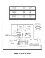 Preview for 33 page of Ashley Classic Cast APC4000 Owner'S Manual