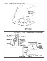 Preview for 3 page of Ashley EC95 Installation & Operation Manual