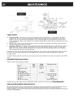 Preview for 21 page of Ashley LUXURY AP2000 Owner'S Manual