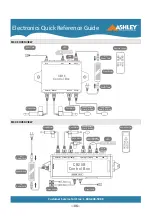 Preview for 9 page of Ashley M9X832 Owner'S Manual