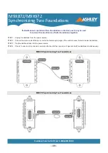 Preview for 12 page of Ashley M9X832 Owner'S Manual