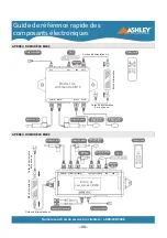 Preview for 22 page of Ashley M9X832 Owner'S Manual