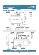 Preview for 35 page of Ashley M9X832 Owner'S Manual