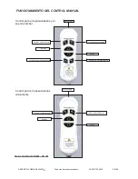 Предварительный просмотр 16 страницы Ashley Signature Design Series Instructions Manual