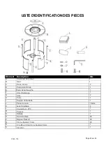 Preview for 22 page of Ashley Signature P325-776 User Manual