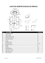 Preview for 37 page of Ashley Signature P325-776 User Manual